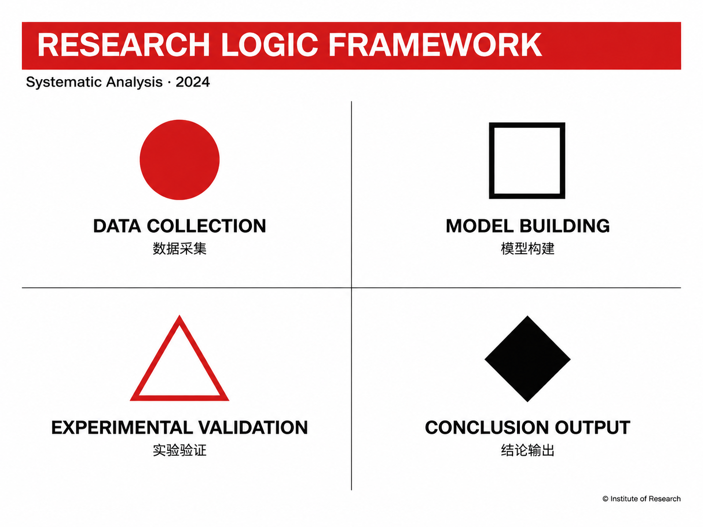AI 生成图片，模型：Image 2.5