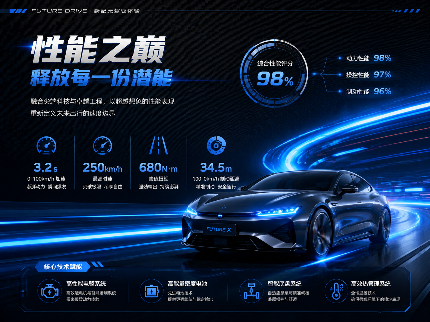 AI 生成图片，模型：Image 2.5