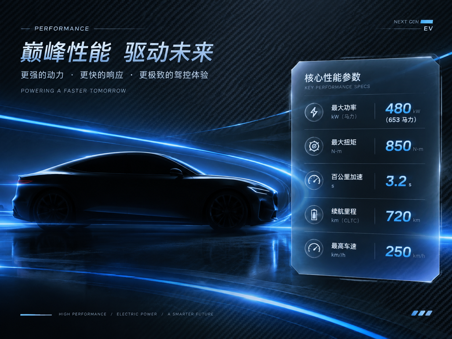 AI 生成图片，模型：Image 2.5