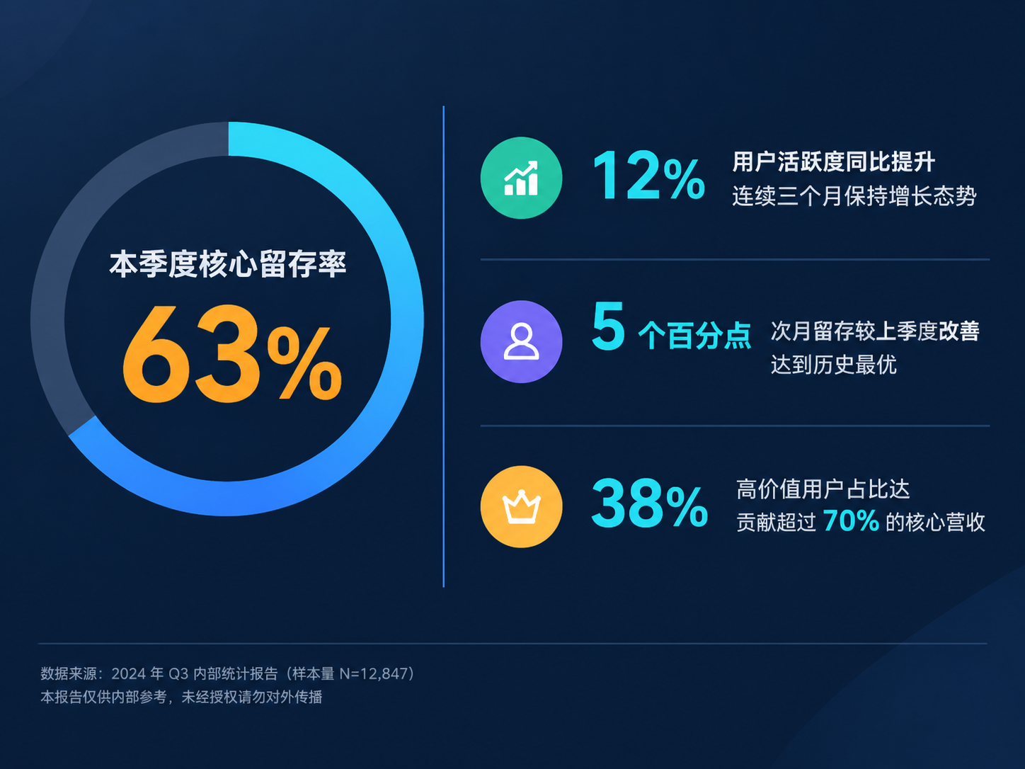 AI 生成图片，模型：Image 2.5