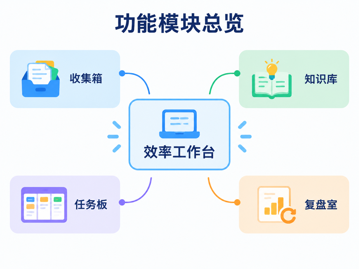 AI 生成图片，模型：Image 2.5