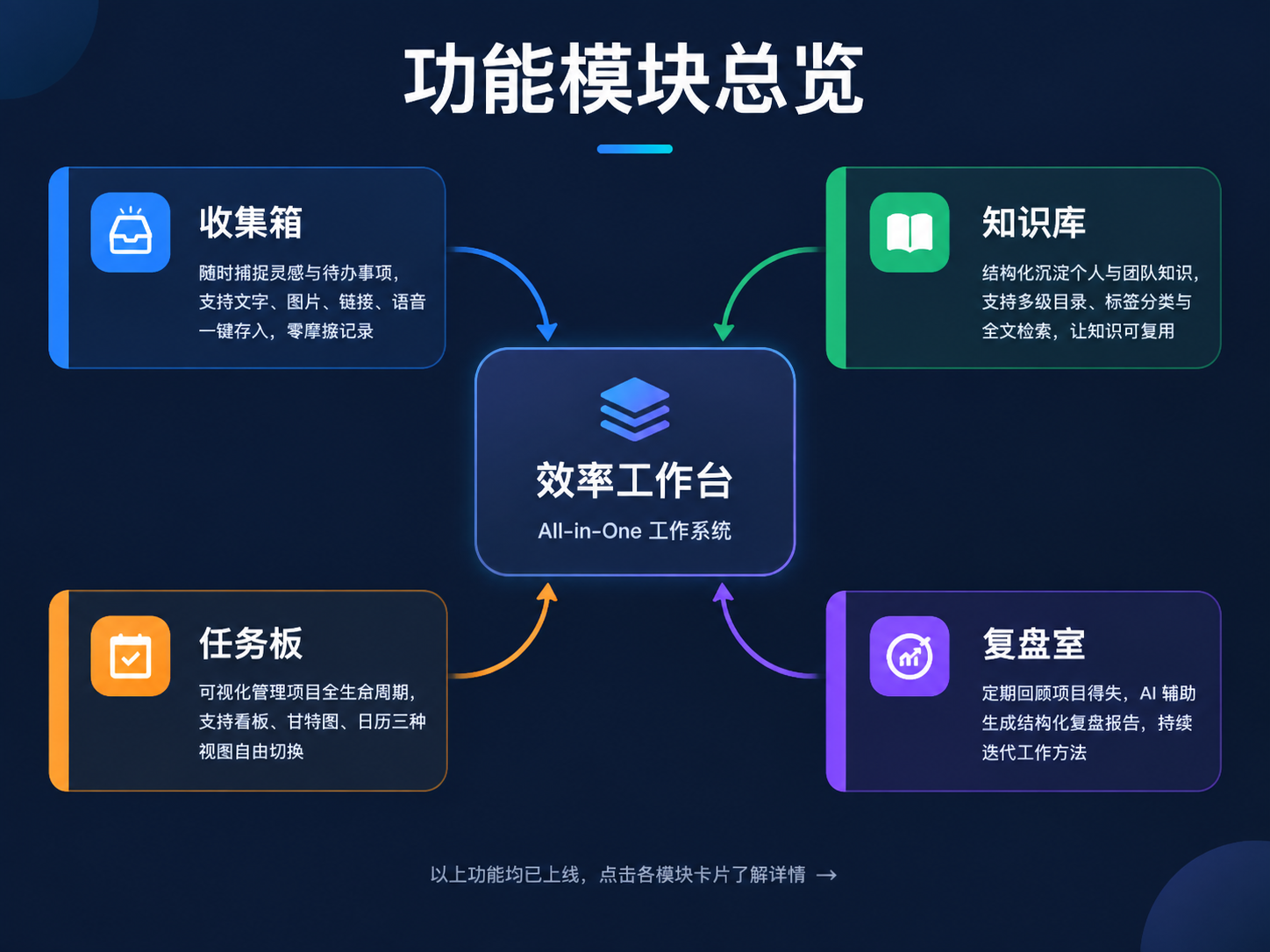 AI 生成图片，模型：Image 2.5