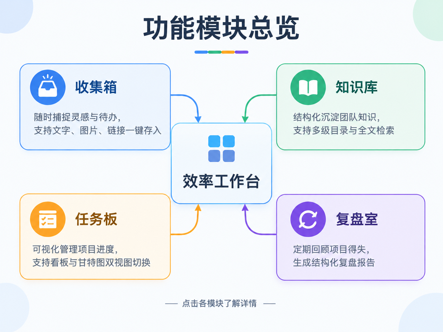 AI 生成图片，模型：Image 2.5
