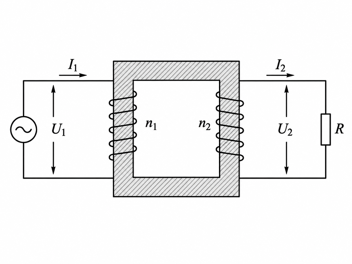 AI 生成图片，模型：Image 2.5