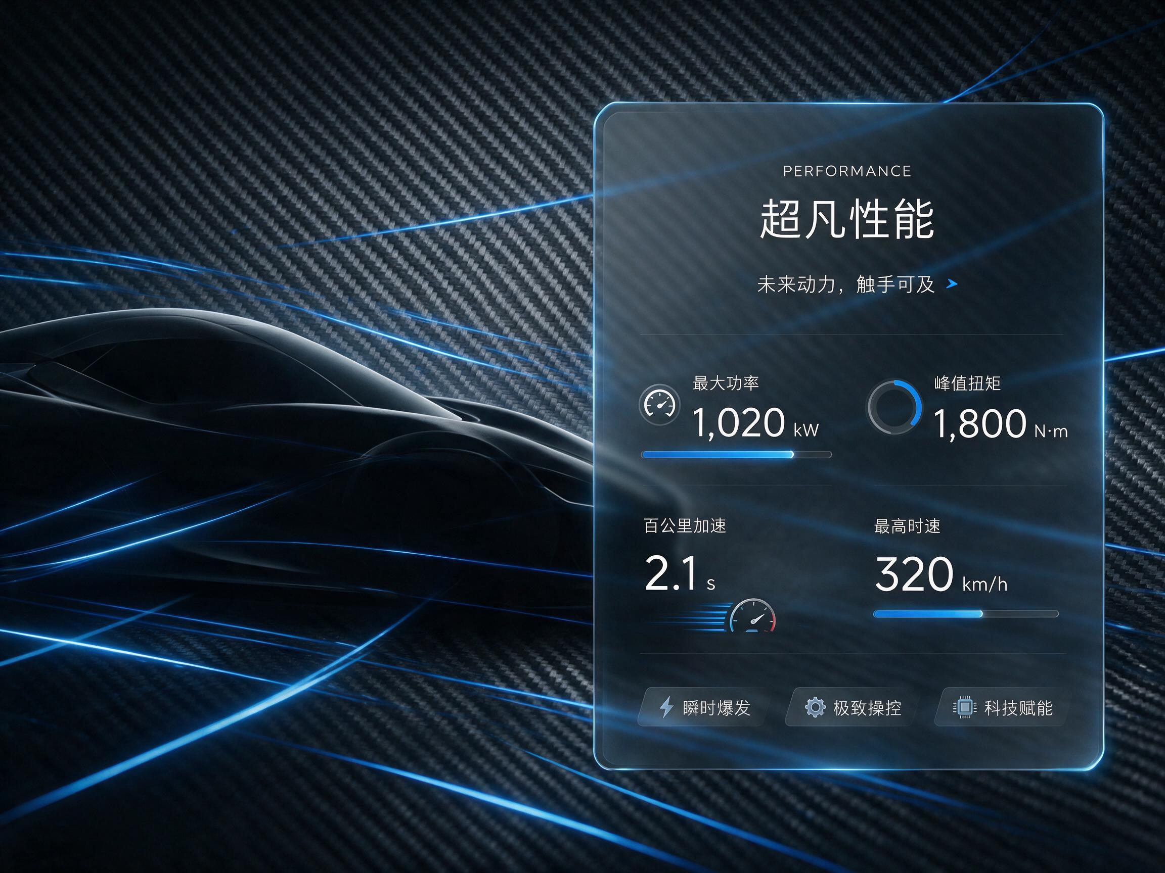 AI 生成图片，模型：doubao-seedream-5-0-pro