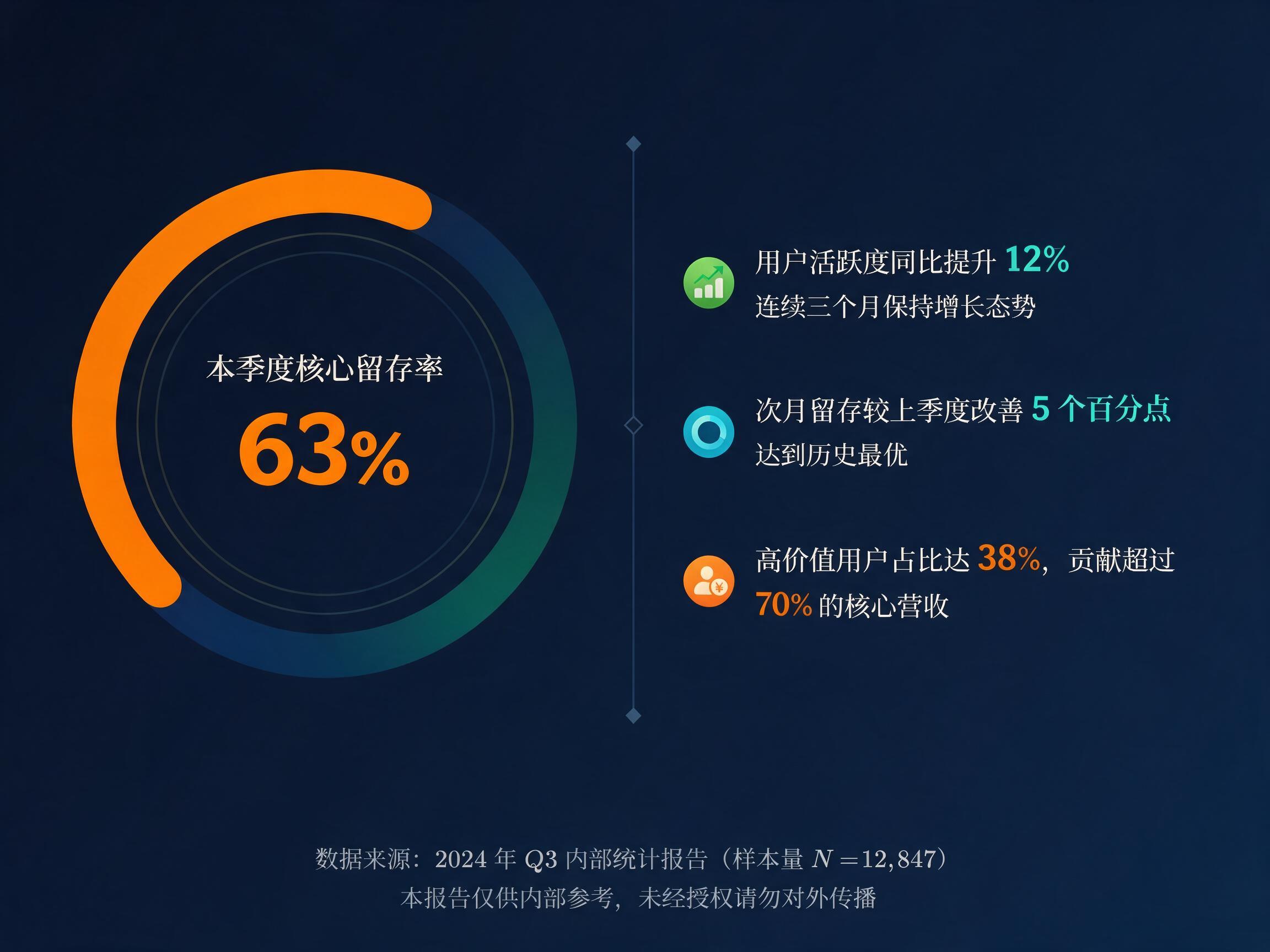 AI 生成图片，模型：doubao-seedream-5-0-pro