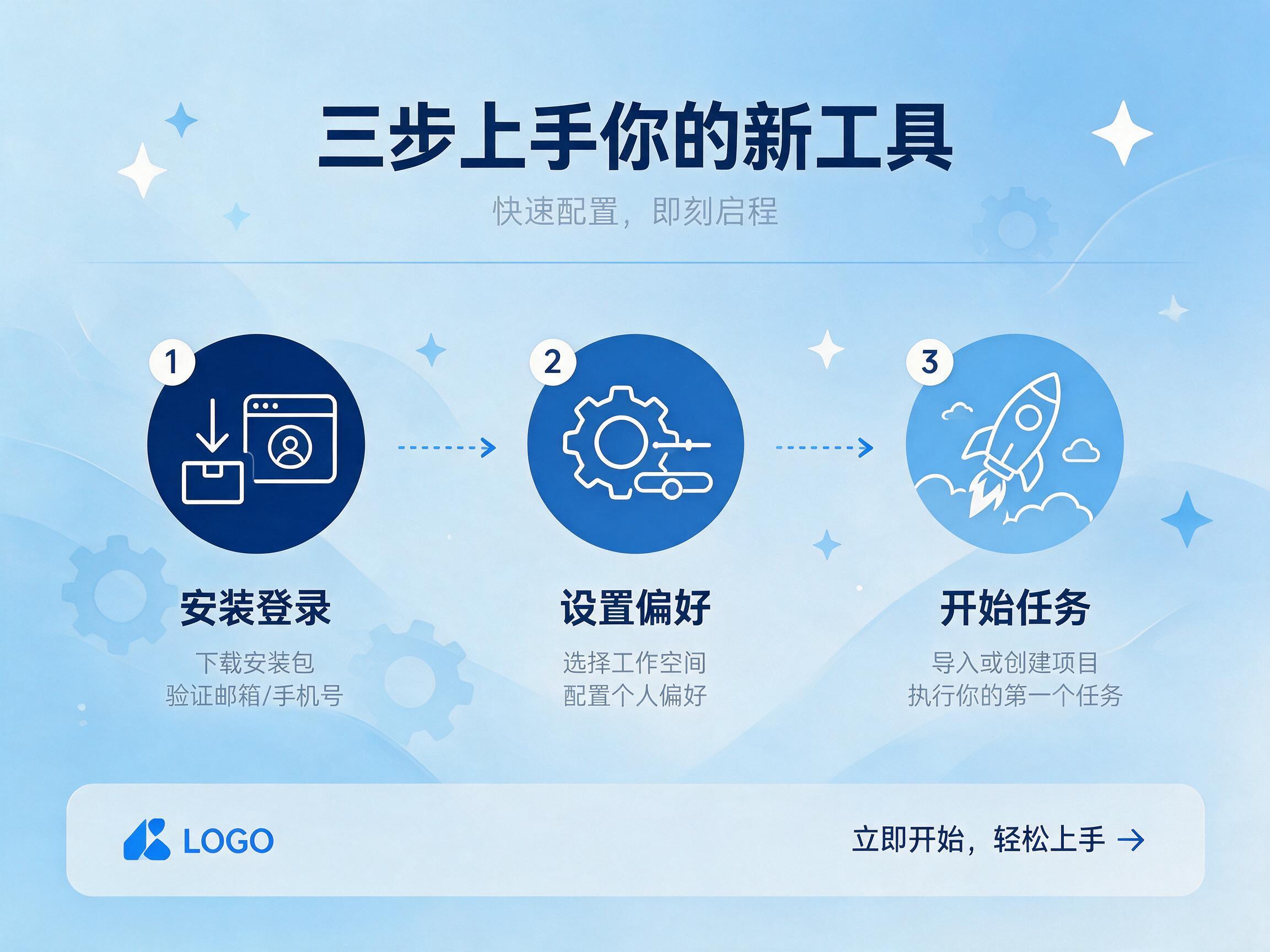 AI 生成图片，模型：doubao-seedream-5-0-pro