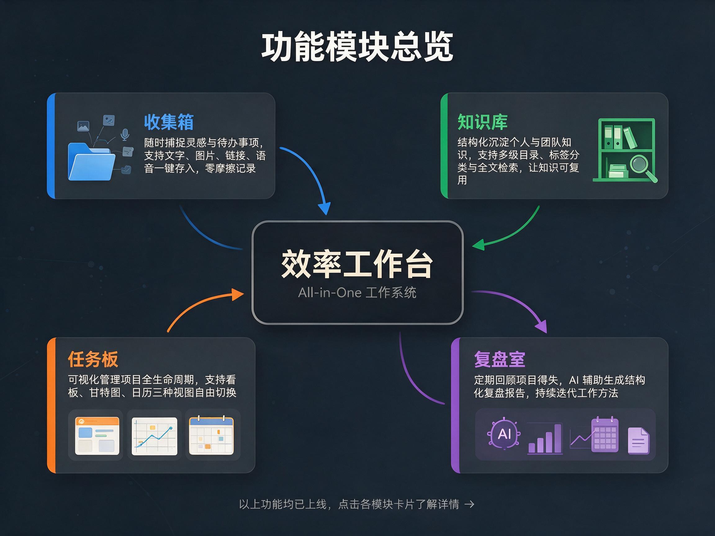 AI 生成图片，模型：doubao-seedream-5-0-pro