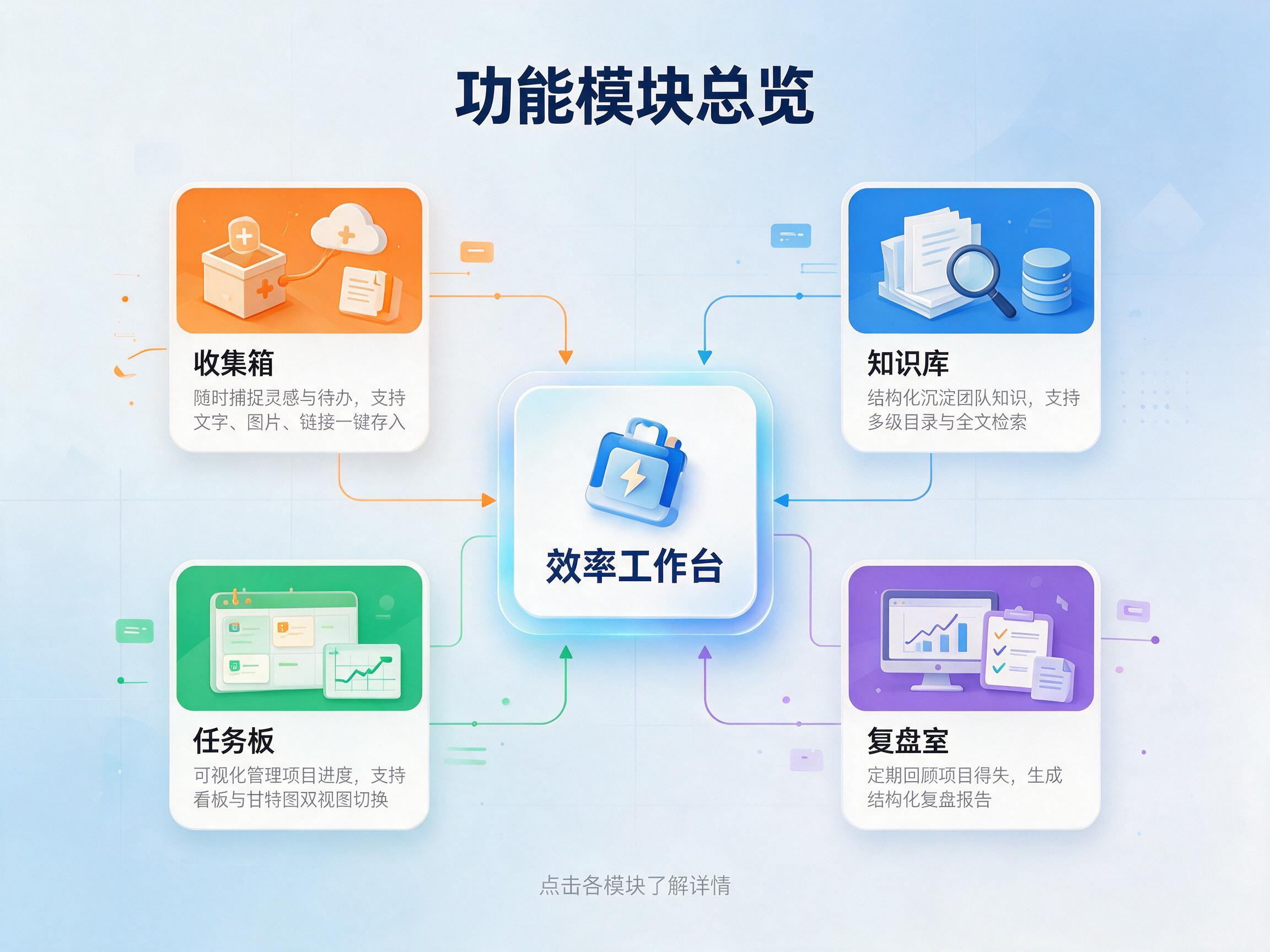 AI 生成图片，模型：doubao-seedream-5-0-pro