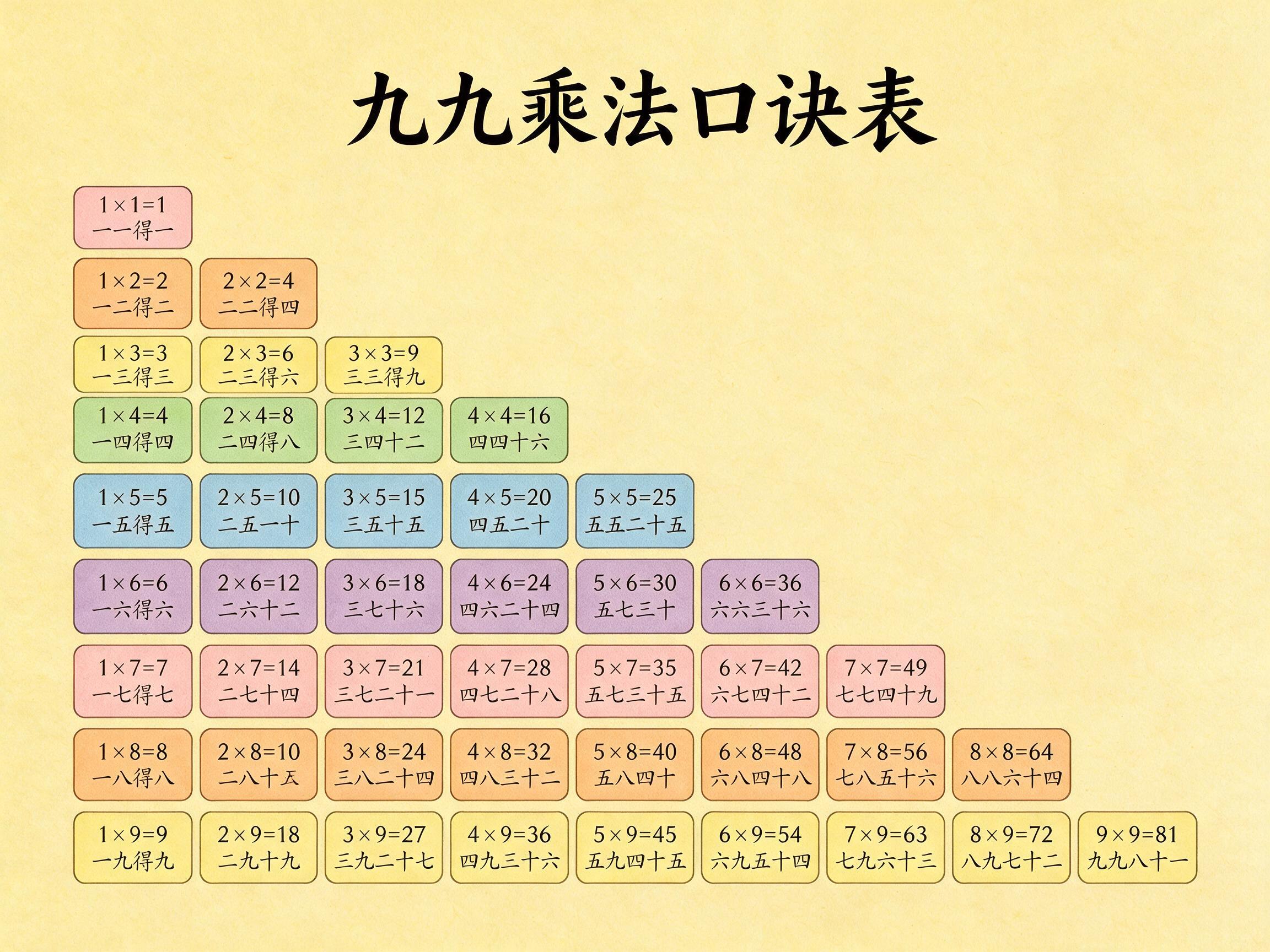 AI 生成图片，模型：doubao-seedream-5-0-pro