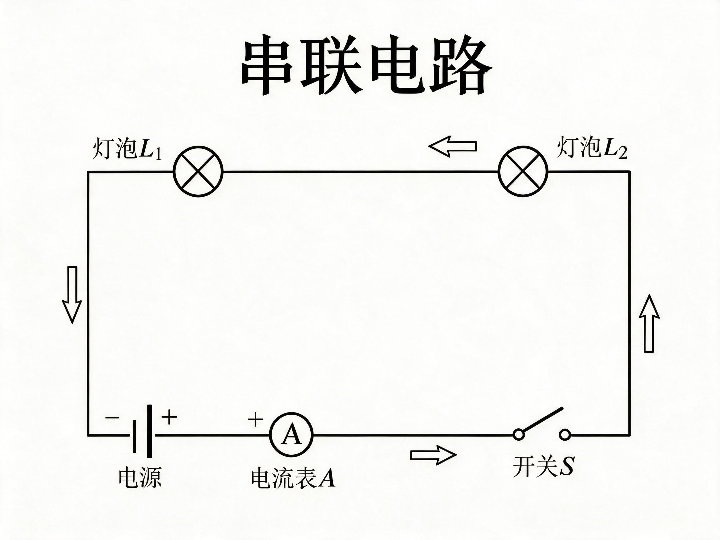 AI 生成图片，模型：doubao-seedream-5-0-pro