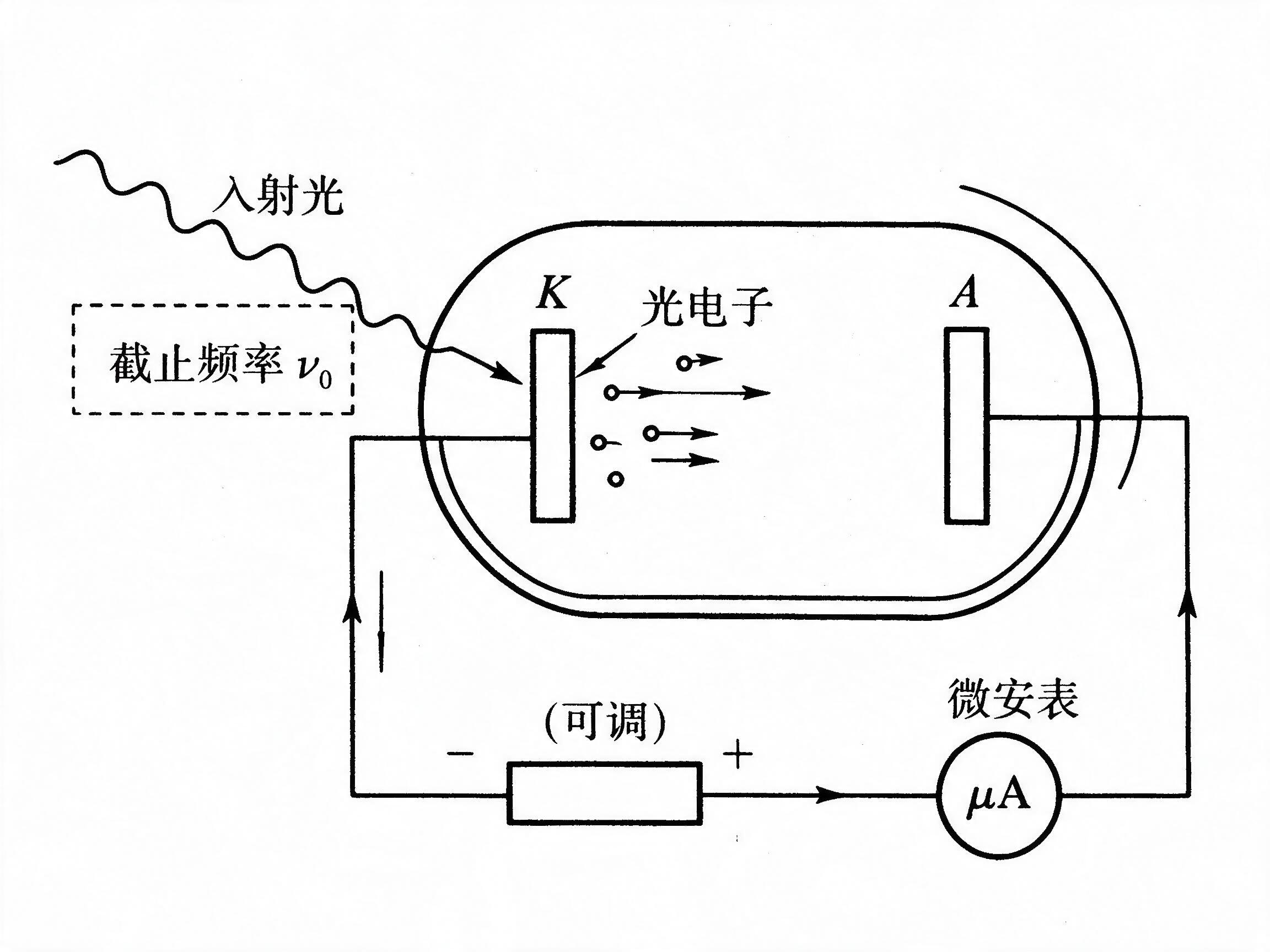AI 生成图片，模型：doubao-seedream-5-0-pro