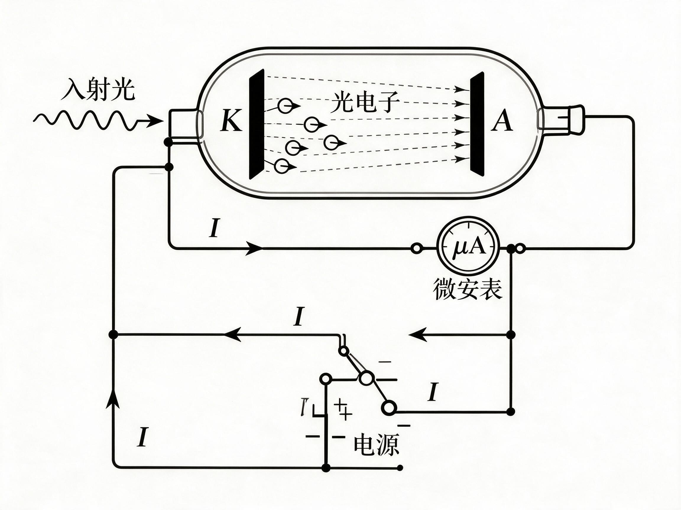 AI 生成图片，模型：doubao-seedream-5-0-pro